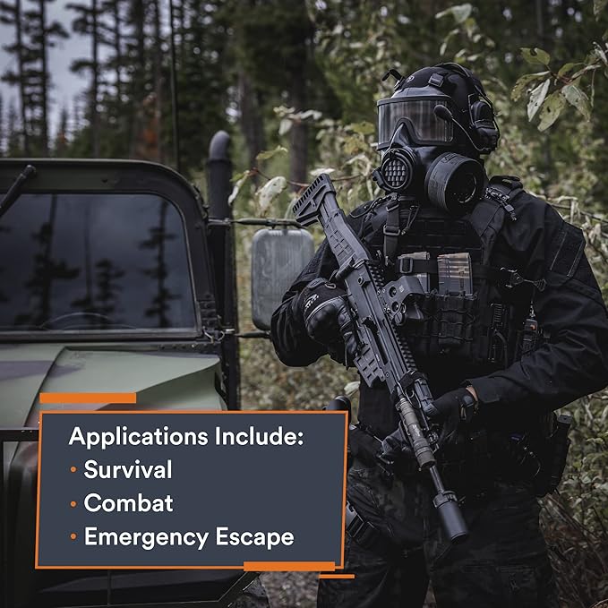 CM-8M® Full-Face Respirator