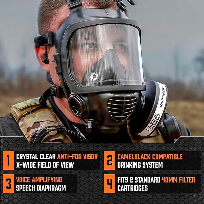 MIRA Safety CM-6M Tactical Gas Mask - Full-Face Respirator for CBRN Defense