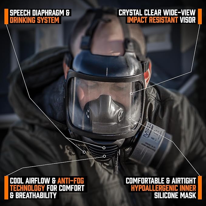 MIRA Safety CM-6M Tactical Gas Mask - Full-Face Respirator for CBRN Defense